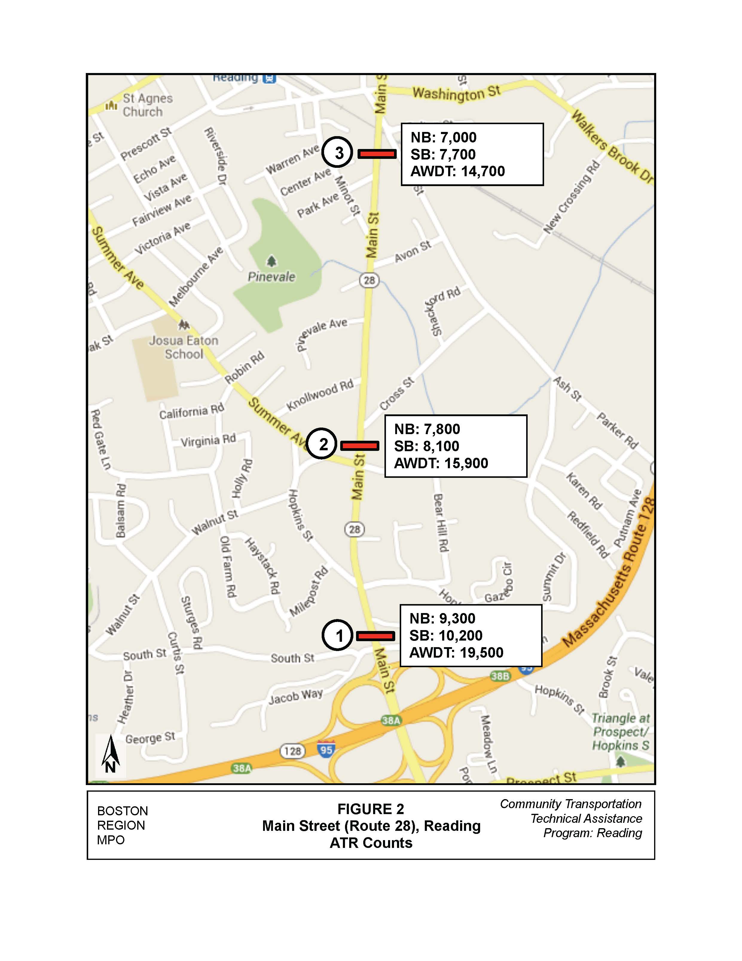 Map showing locations of automatic traffic recorder counts on Main Street, along with the northbound and southbound daily traffic volumes.